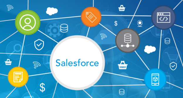 Salesforce