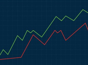 Line graph comparison showing fluctuations in B2B intent data accuracy and signal inflation trends