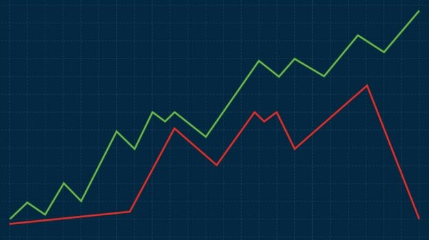 Line graph comparison showing fluctuations in B2B intent data accuracy and signal inflation trends
