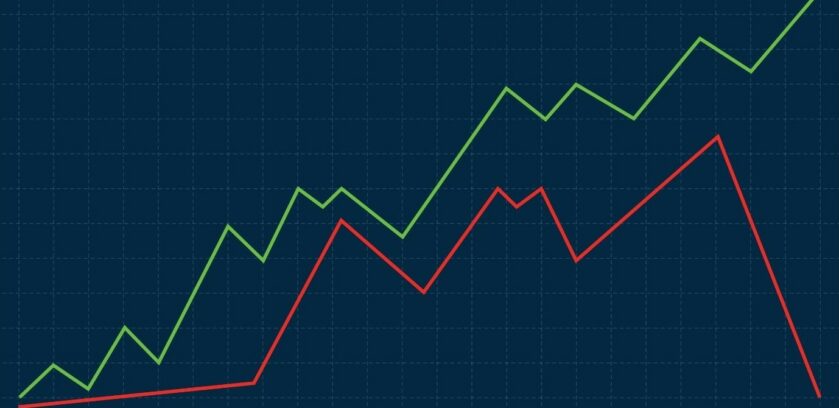 Line graph comparison showing fluctuations in B2B intent data accuracy and signal inflation trends